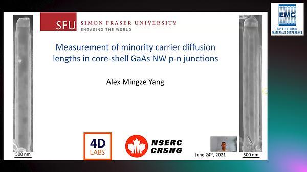 Measurement of Minority Carrier Diffusion Lengths in Core-Shell GaAs NW p-n Junctions