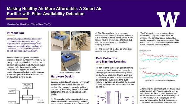 Making Healthy Air More Affordable: A Smart Air Purifier with Filter Availability Detection