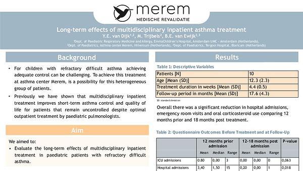 Long-term effects of multidisciplinary inpatient asthma treatment