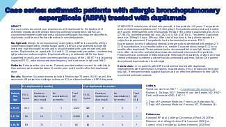 Case series: asthmatic patients with allergic bronchopulmonary aspergillosis (ABPA) treated with dupilumab