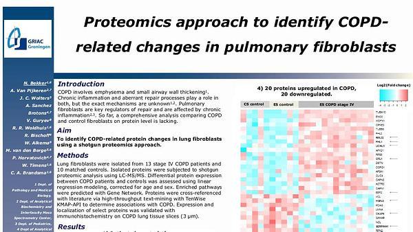 Proteomics approach to identify COPD-related changes in pulmonary fibroblasts