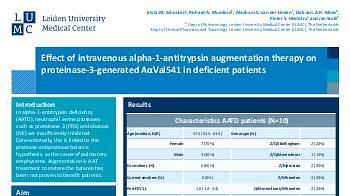 Effect of intravenous alpha-1-antitrypsin augmentation therapy onproteinase-3-generated AαVal541 in deficient patients
