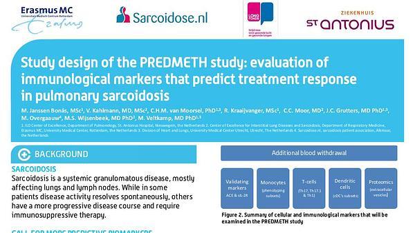 Study design of the PREDMETH study: evaluation of immunological biomarkers that predict treatment response in pulmonary sarcoidosis