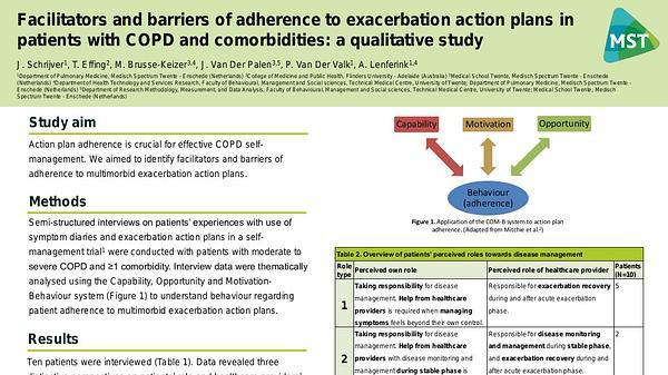 Facilitators and barriers of adherence to exacerbation action plans in patients with COPD and comorbidities: a qualitative study