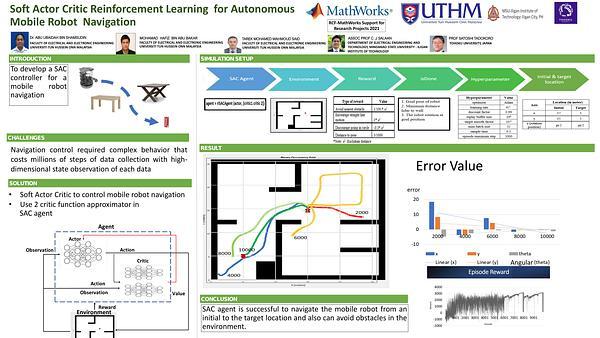 Soft Actor Critic Reinforcement Learning for Autonomous Mobile Robot Navigation