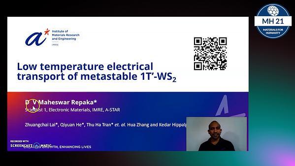 Low temperature electrical transport of metastable 1T′-WS2