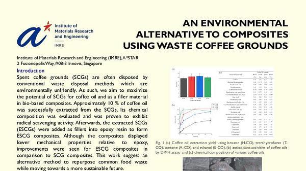 An environmental alternative to composites using waste coffee grounds