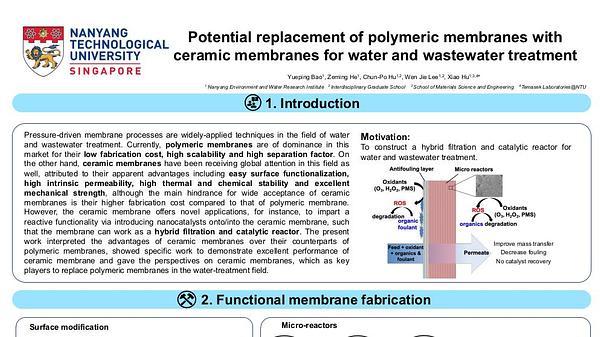 Potential replacement of polymeric membranes with ceramic membranes for water and wastewater treatment