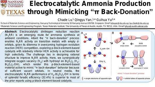 Electrocatalytic Ammonia Production through Mimicking ‘‘π Back-Donation’’