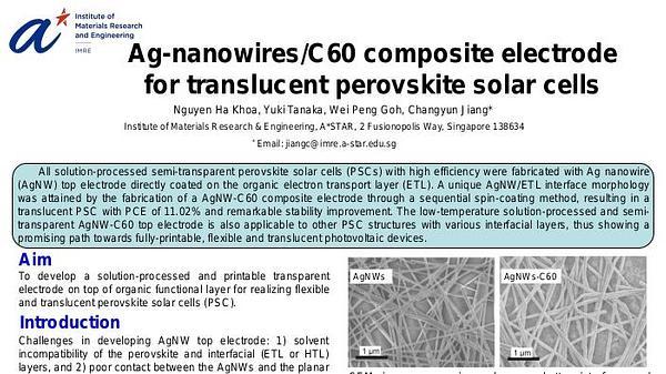 Ag-nanowires/C60 composite electrode for translucent perovskite solar cells