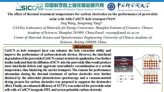 The effect of thermal treatment temperature for carbon electrodes on the performance of perovskite solar cells with CuSCN hole transport layer
