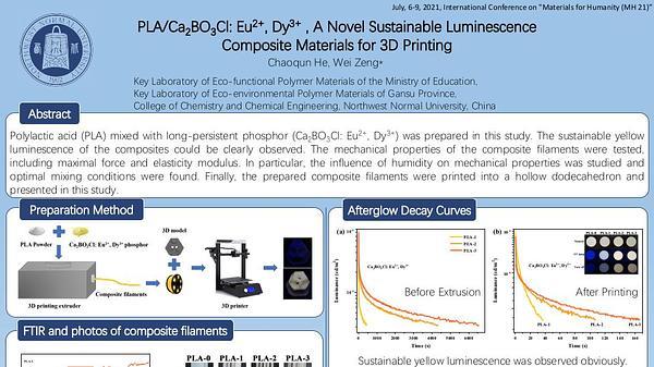 PLA/Ca2BO3Cl: Eu2+, Dy3+, A Novel Sustainable Luminescence Composite Material for 3D Printing