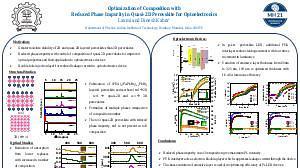 Optimization of Composition with Reduced Phase Impurity in Quasi-2D Perovskite for Optoelectronics