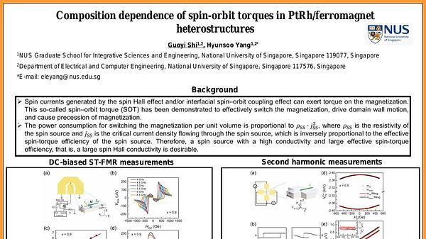 Composition dependence of spin– orbit torques in PtRh/ferromagnet heterostructures