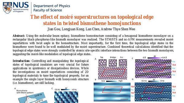 The effect of moiré superstructures on topological edge states in twisted bismuthene homojunctions