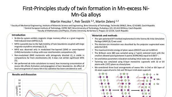 First-Principles study of twin formation in Mn-excess Ni-Mn-Ga alloys