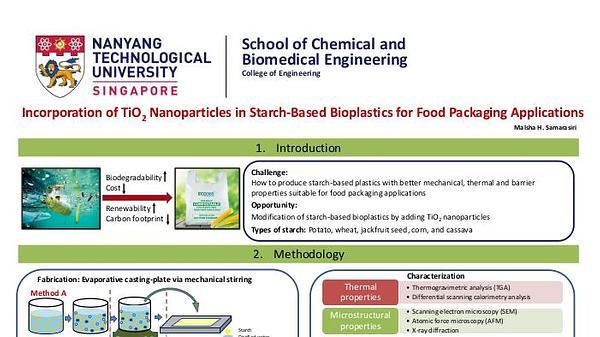 Incorporation of TiO 2 Nanoparticles in Starch Based Bioplastics for Food Packaging Applications