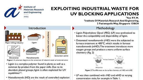 Exploiting industrial waste for UV blocking applications