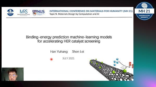 Binding-energy prediction machine-learning models for accelerating HER catalyst screening