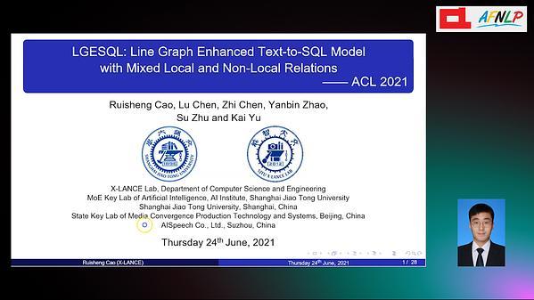 LGESQL: Line Graph Enhanced Text-to-SQL Model with Mixed Local and Non-Local Relations