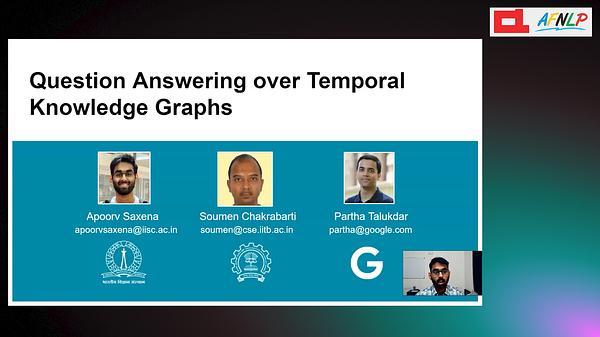 Question Answering Over Temporal Knowledge Graphs