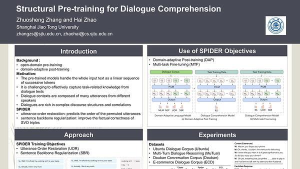 Structural Pre-training for Dialogue Comprehension