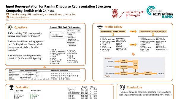 Input Representations for Parsing Discourse Representation Structures: Comparing English with Chinese