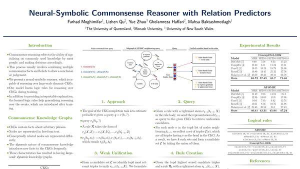 Neural-Symbolic Commonsense Reasoner with Relation Predictors