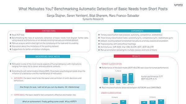 What Motivates You? Benchmarking Automatic Detection of Basic Needs from Short Posts