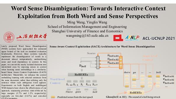 Word Sense Disambiguation: Towards Interactive Context Exploitation from Both Word and Sense Perspectives