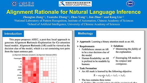 Alignment Rationale for Natural Language Inference