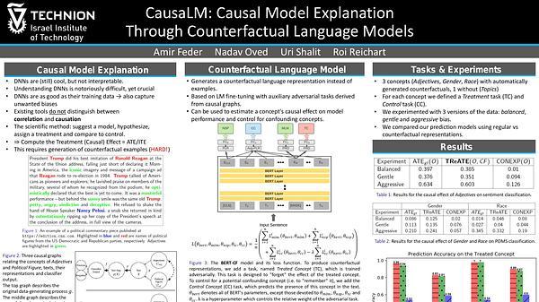 CausaLM: Causal Model Explanation Through Counterfactual Language Models