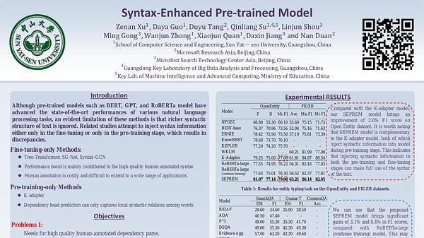 Syntax-Enhanced Pre-trained Model