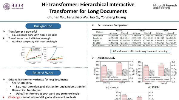 Hi-Transformer: Hierarchical Interactive Transformer for Efficient and Effective Long Document Modeling