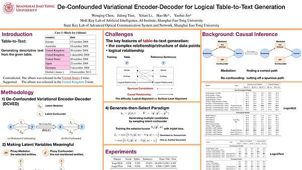 De-Confounded Variational Encoder-Decoder for Logical Table-to-Text Generation