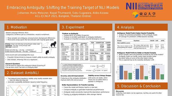 Embracing Ambiguity: Shifting the Training Target of NLI Models