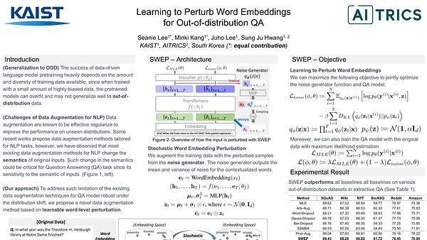 Learning to Perturb Word Embeddings for Out-of-distribution QA