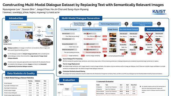 Constructing Multi-Modal Dialogue Dataset by Replacing Text with Semantically Relevant Images