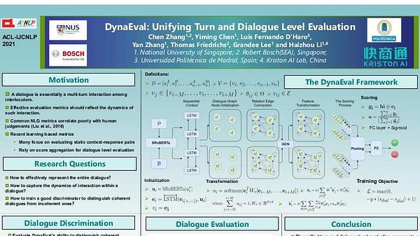 DynaEval: Unifying Turn and Dialogue Level Evaluation