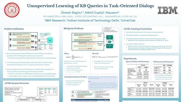 Unsupervised Learning of KB Queries in Task-Oriented Dialogs