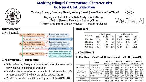 Modeling Bilingual Conversational Characteristics for Neural Chat Translation