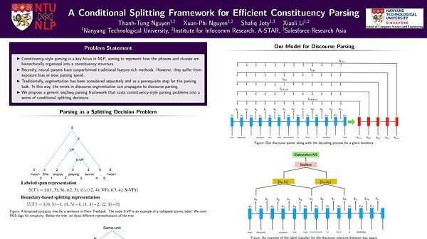 A Conditional Splitting Framework for Efficient Constituency Parsing