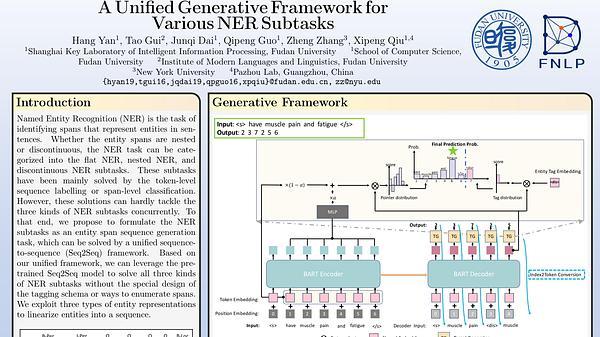 A Unified Generative Framework for Various NER Subtasks