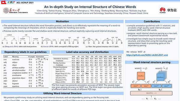 An In-depth Study on Internal Structure of Chinese Words
