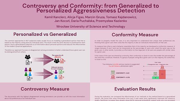 Controversy and Conformity: from Generalized to Personalized Aggressiveness Detection