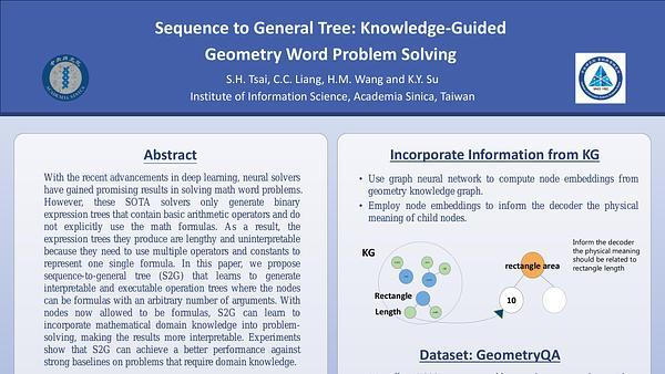 Sequence to General Tree: Knowledge-Guided Geometry Word Problem Solving