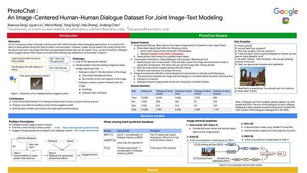 PhotoChat: A Human-Human Dialogue Dataset With Photo Sharing Behavior For Joint Image-Text Modeling