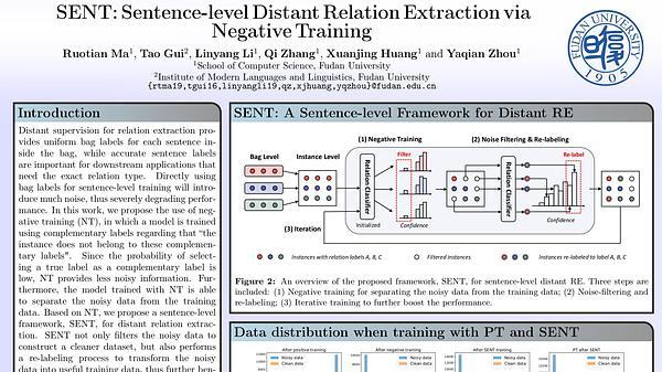 SENT: Sentence-level Distant Relation Extraction via Negative Training