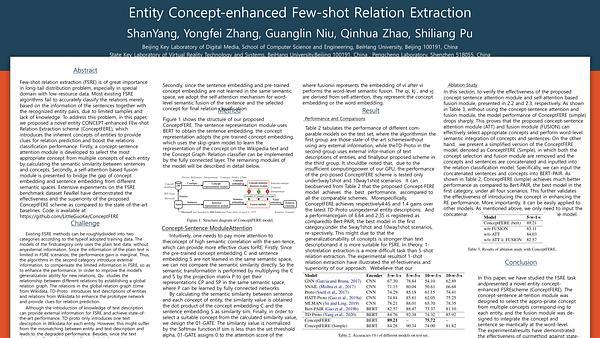 Entity Concept-enhanced Few-shot Relation Extraction