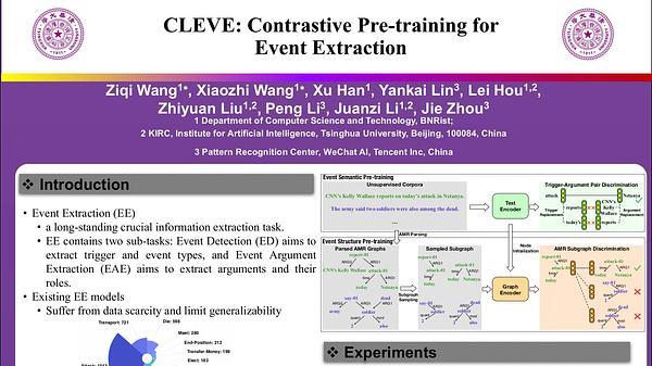 CLEVE: Contrastive Pre-training for Event Extraction